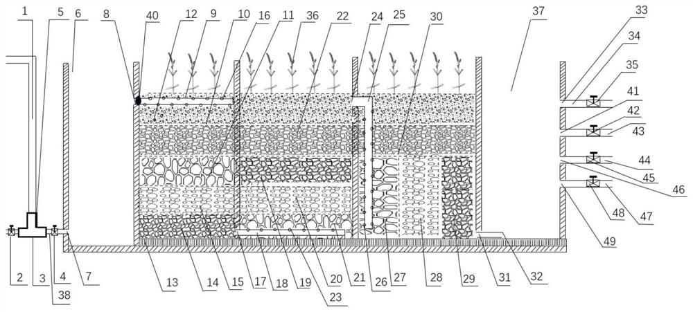 Multi-flow-state constructed wetland sewage treatment device