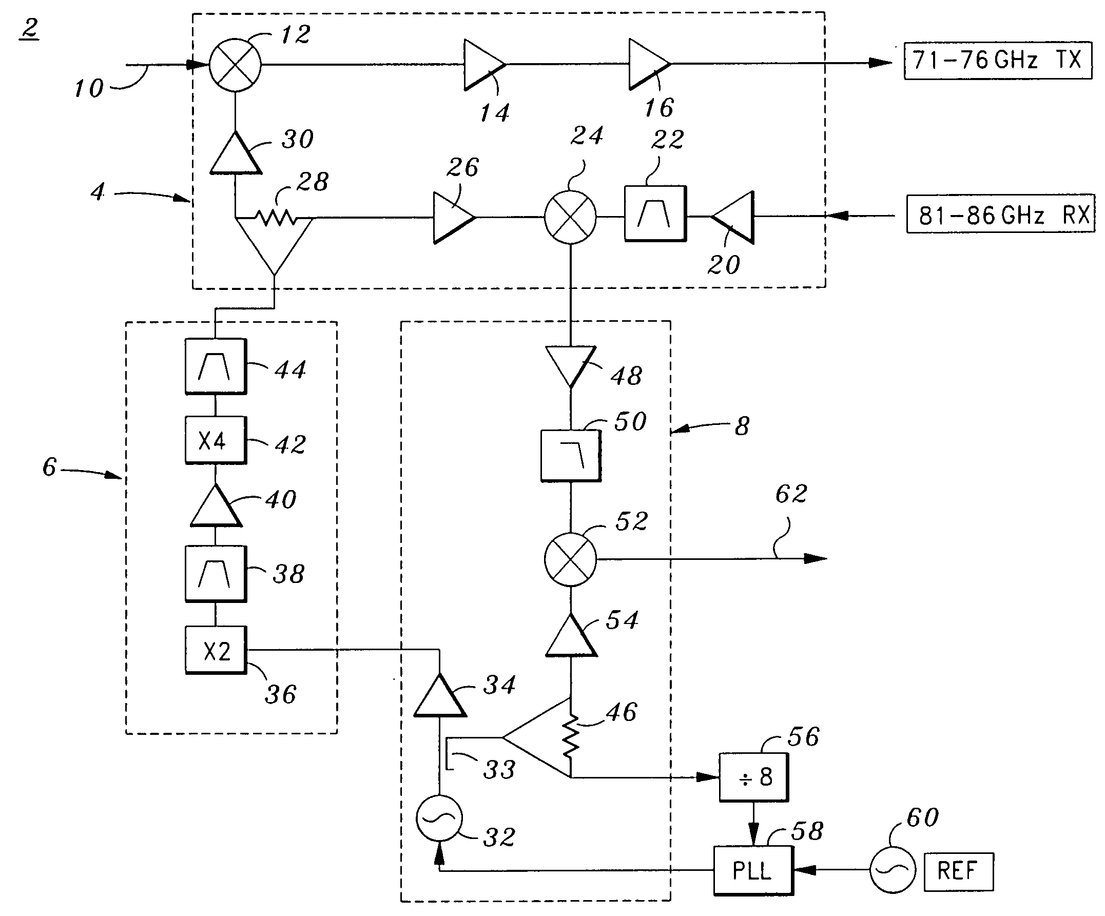 E-Band radio transceiver architecture and chip set