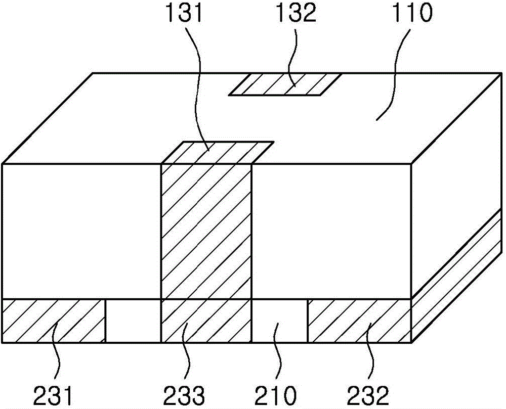 Multi-layer ceramic electronic assembly and board provided thereon with multi-layer ceramic electronic assembly