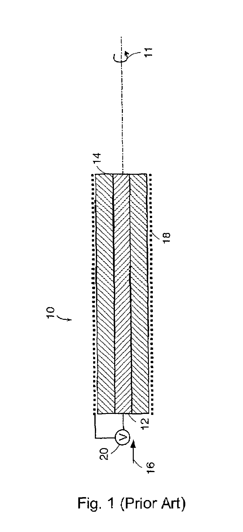 Electroactive polymer actuated medical devices