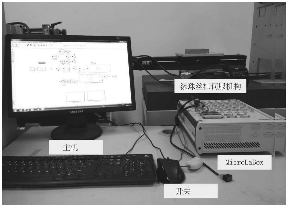 A Servo System Identification Method Based on Relay Position Feedback Phase Trajectory Curve Fitting