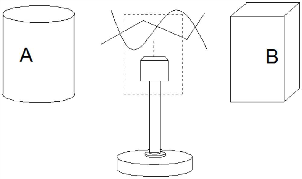 Calibration method for 3D modeling of long-distance target object based on continuous shooting