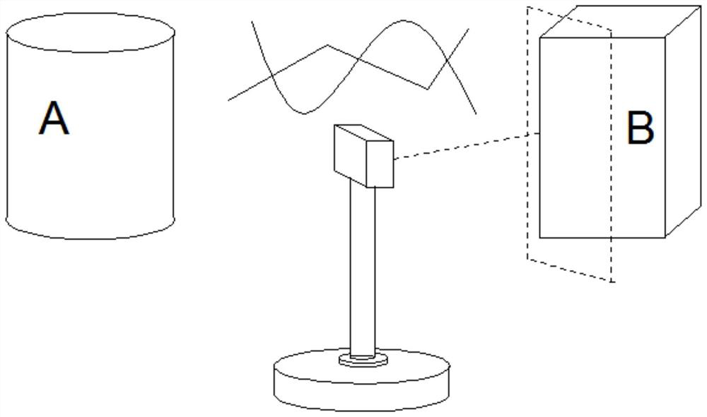 Calibration method for 3D modeling of long-distance target object based on continuous shooting