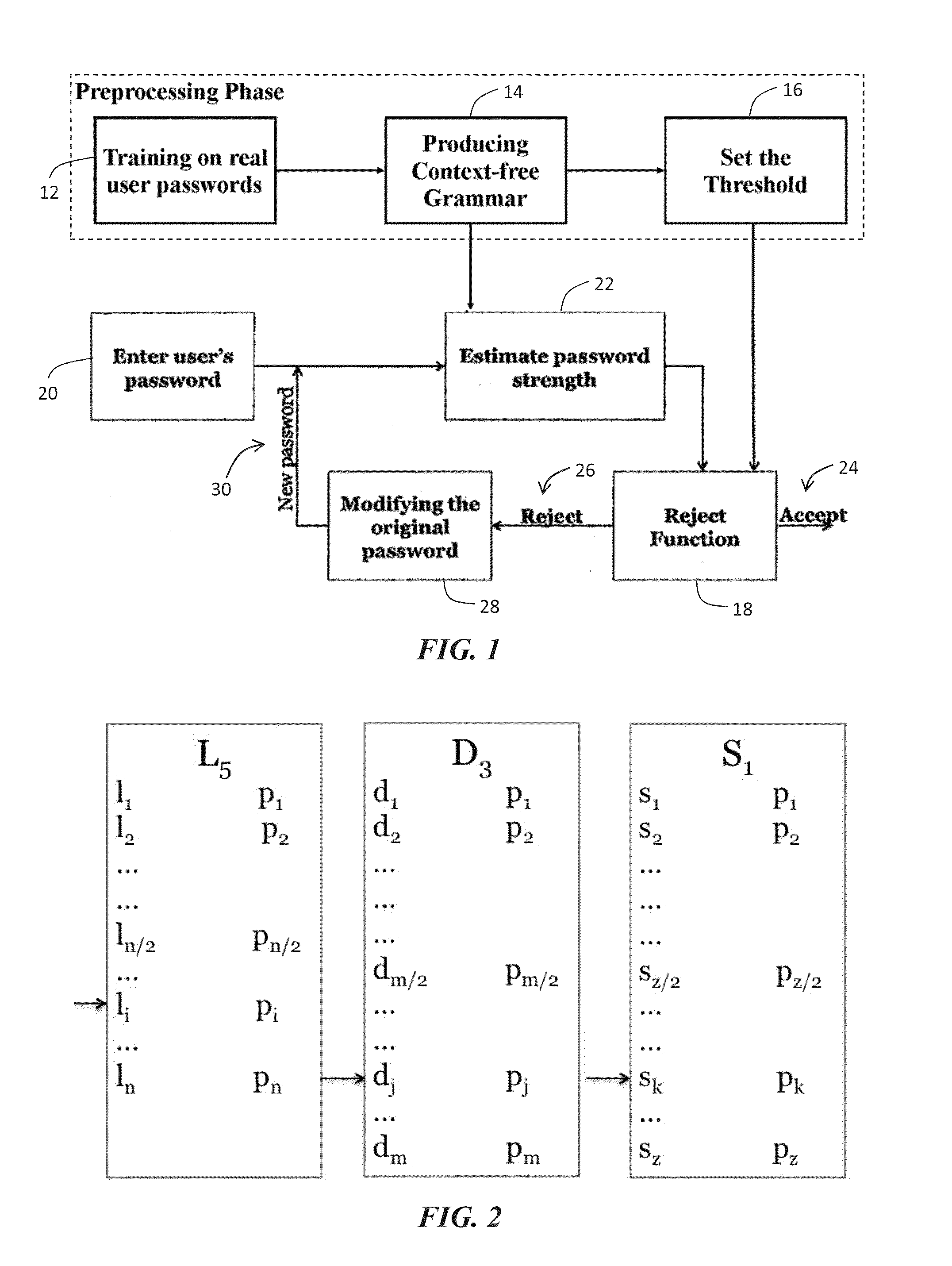 System and methods for analyzing and modifying passwords