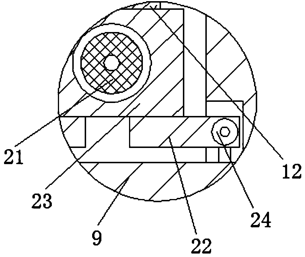 Novel spinning cloth cutting device