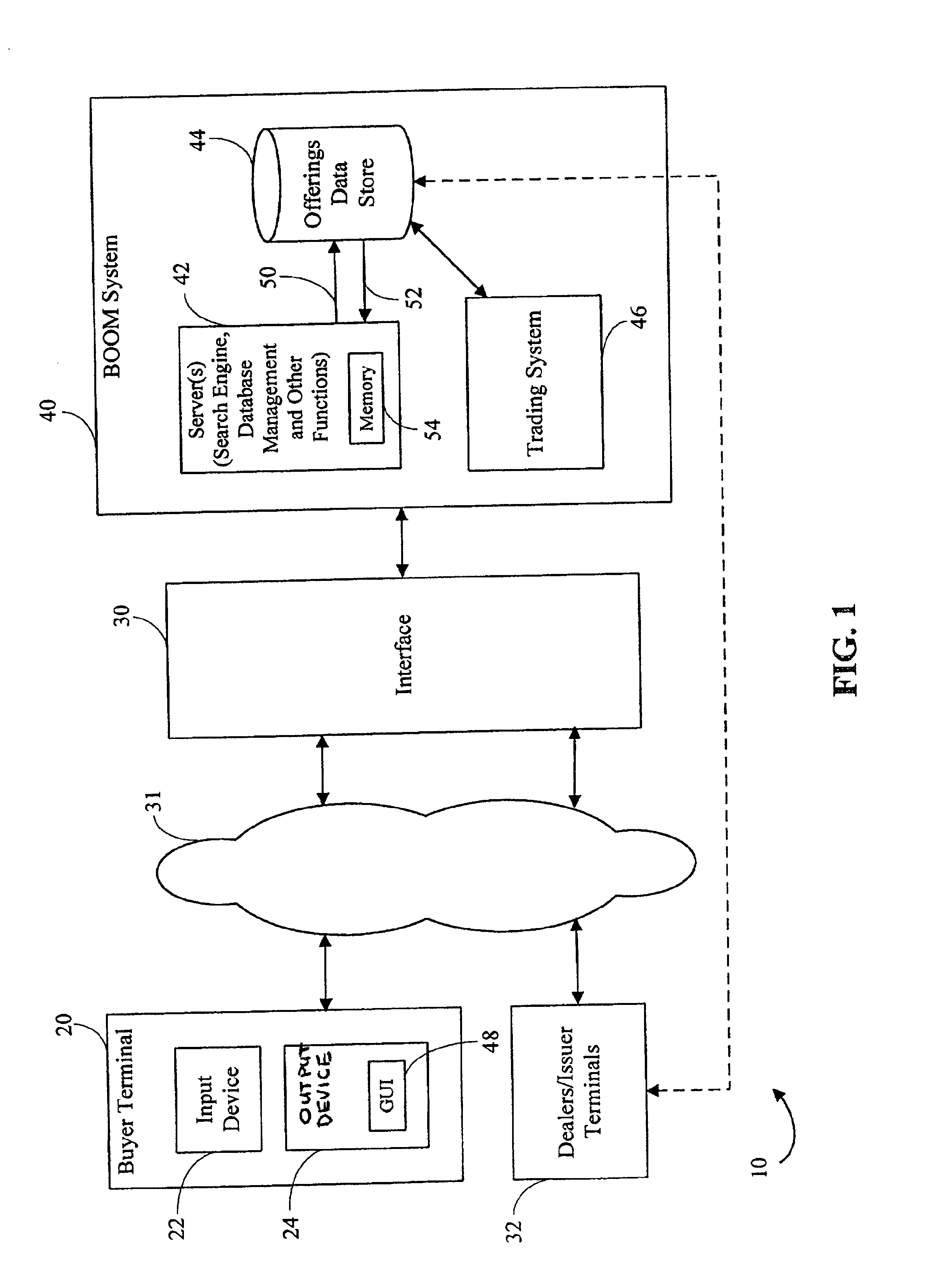 System and method for listing offerings of commercial paper and other interests