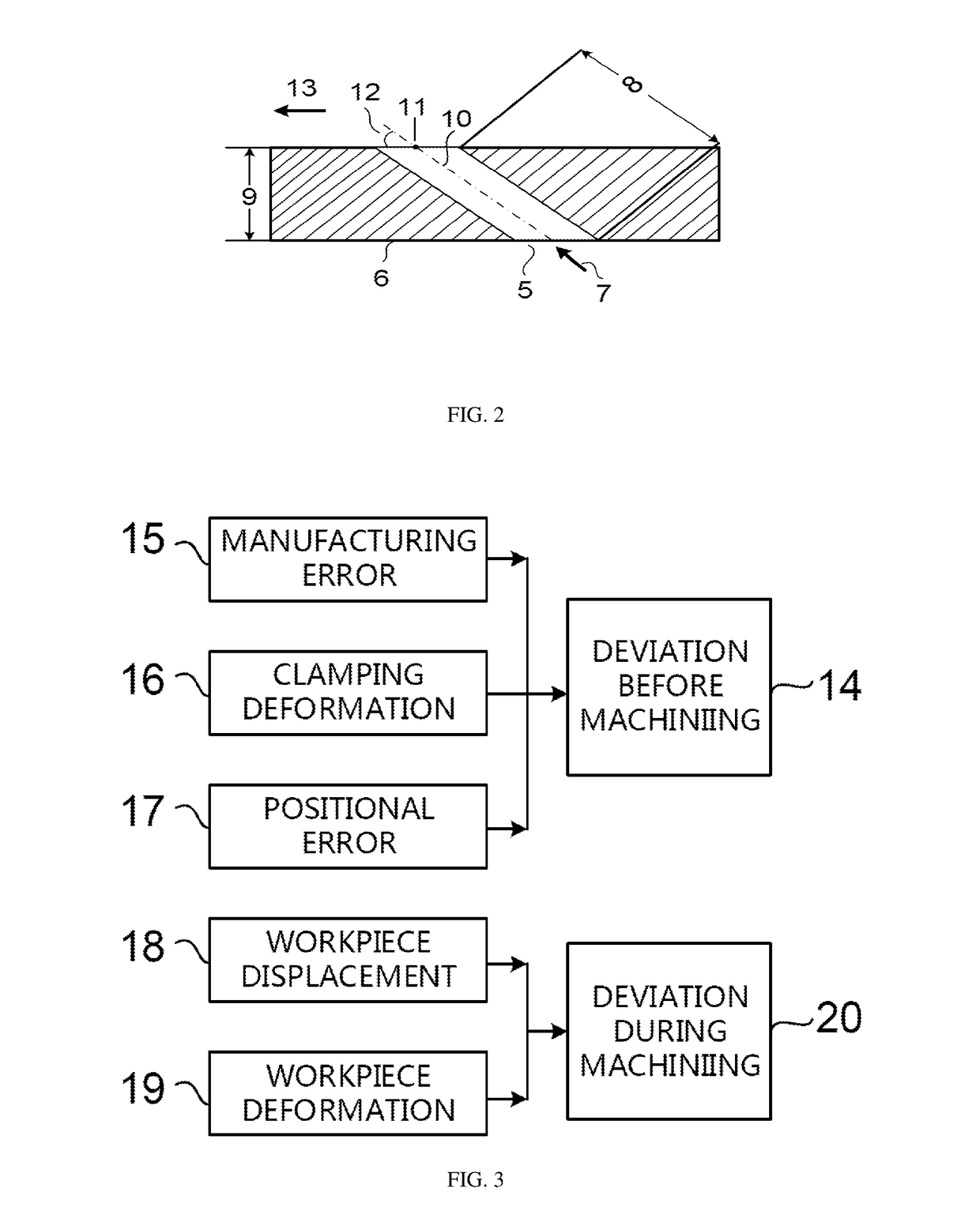 Method for producing drilled cooling holes in a gas turbine engine component