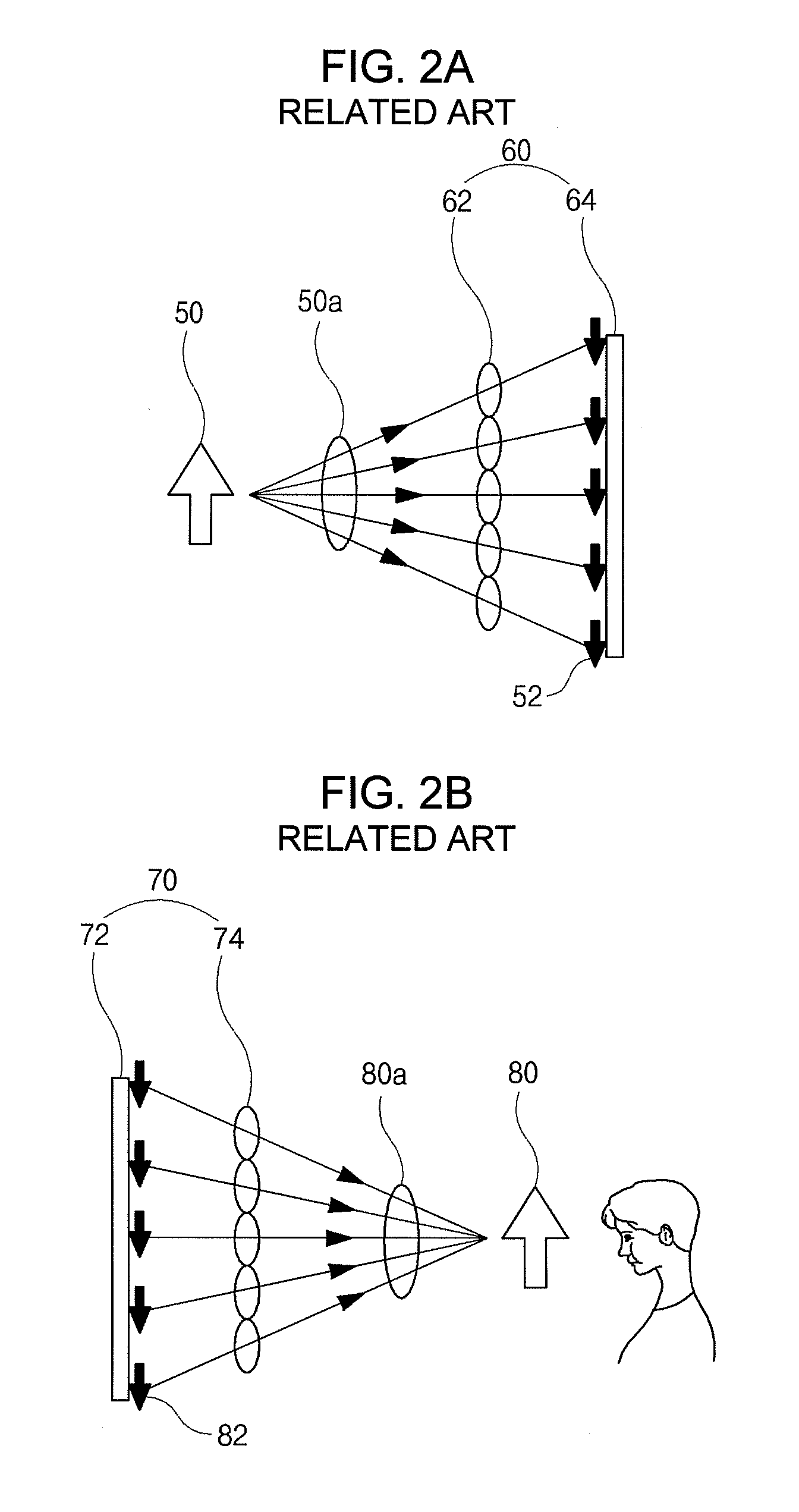 Integral photography type three-dimensional display device