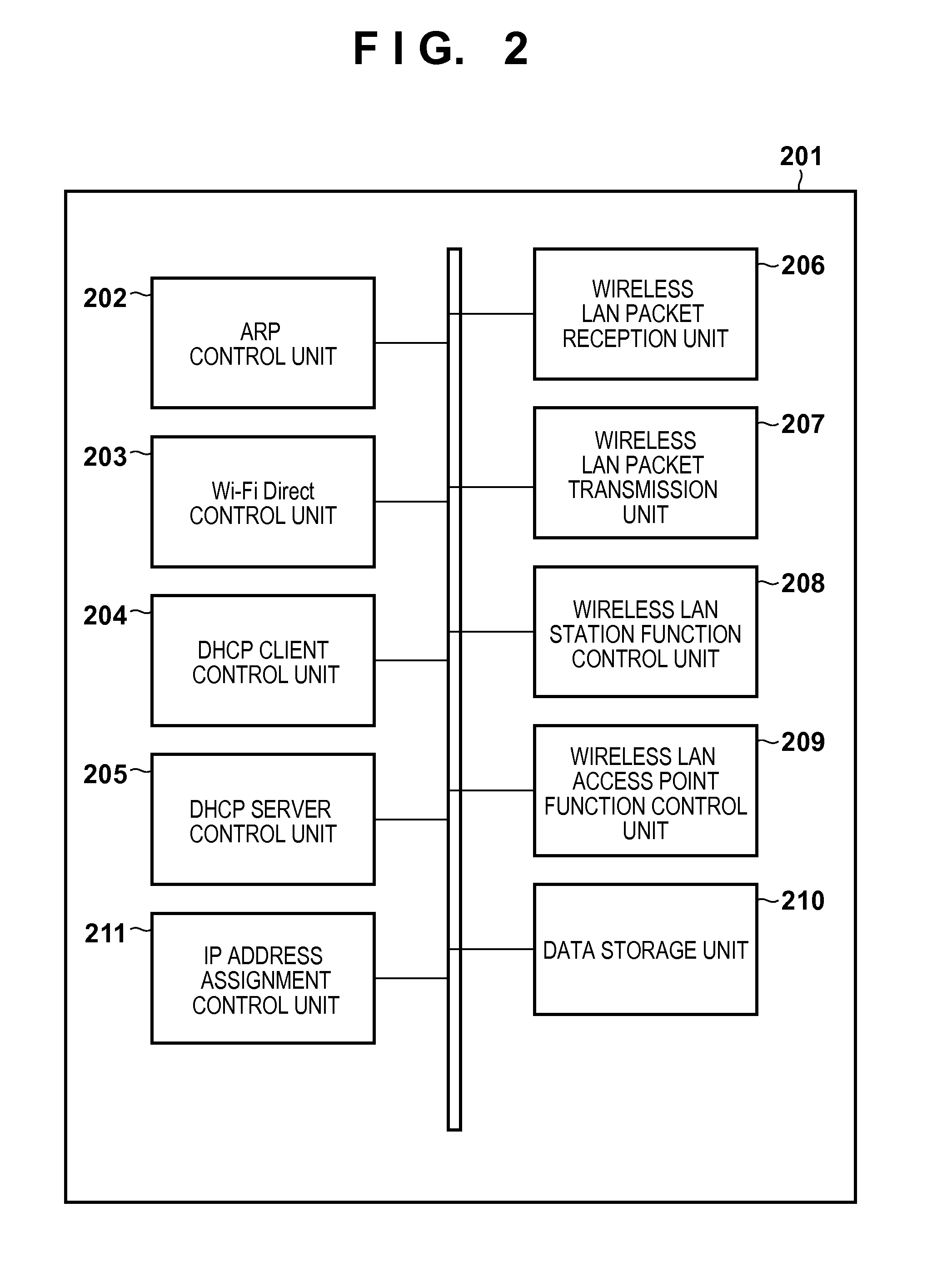 Communication apparatus, method for controlling communication apparatus, and storage medium