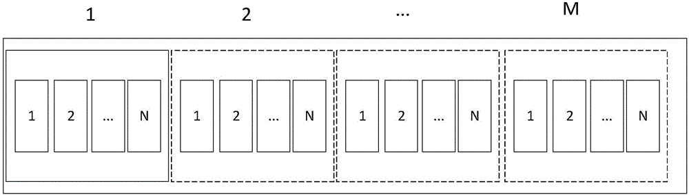 Interference method for linear frequency modulation radar