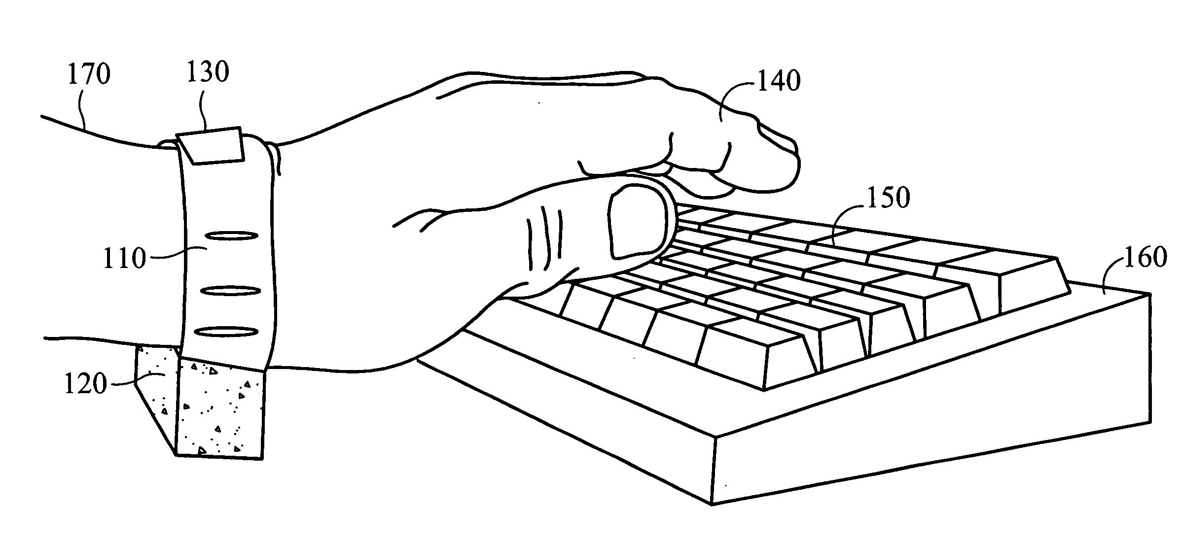 Wristband for keyboard and mouse use