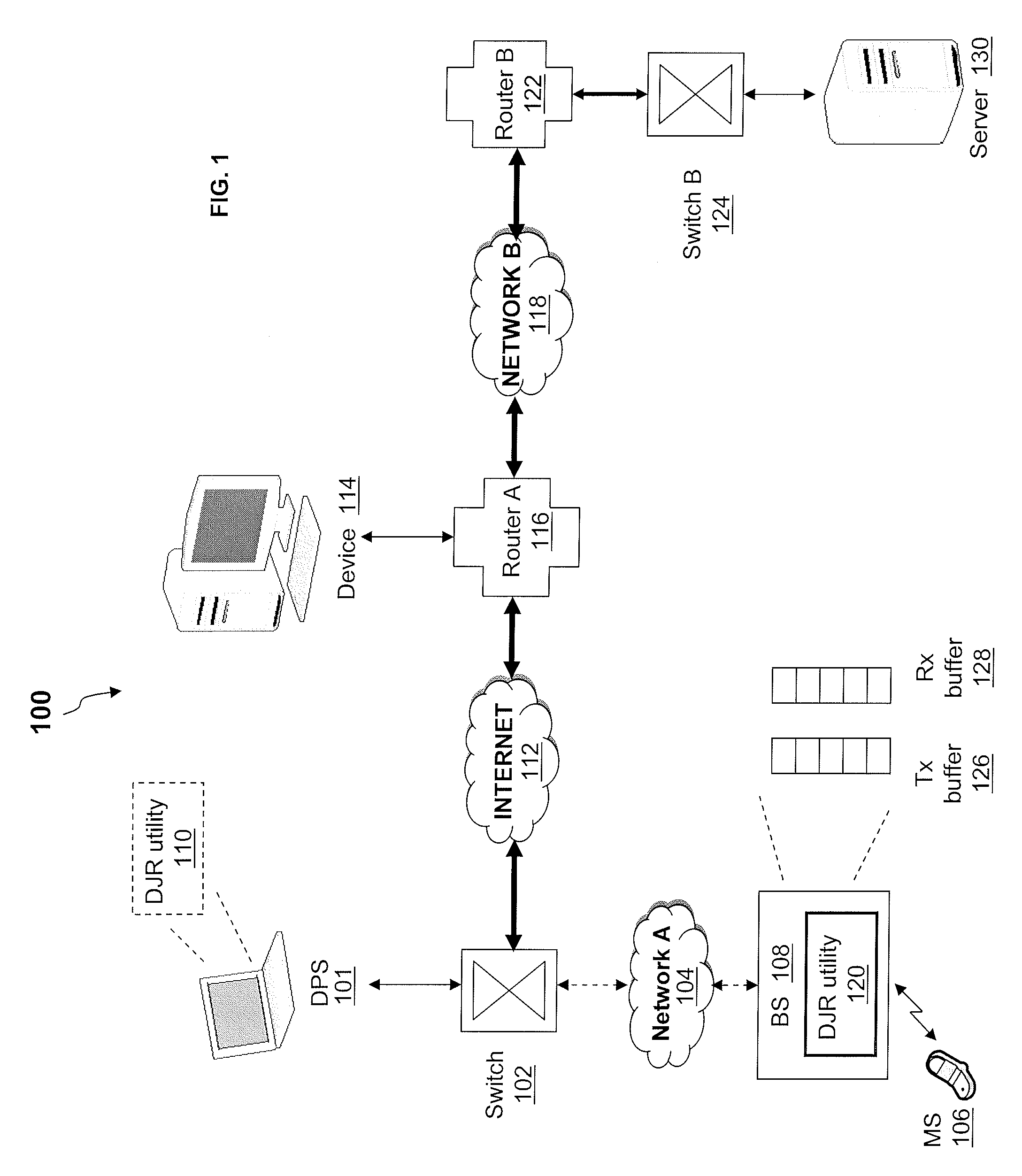 Artificial delay inflation and jitter reduction to improve TCP throughputs