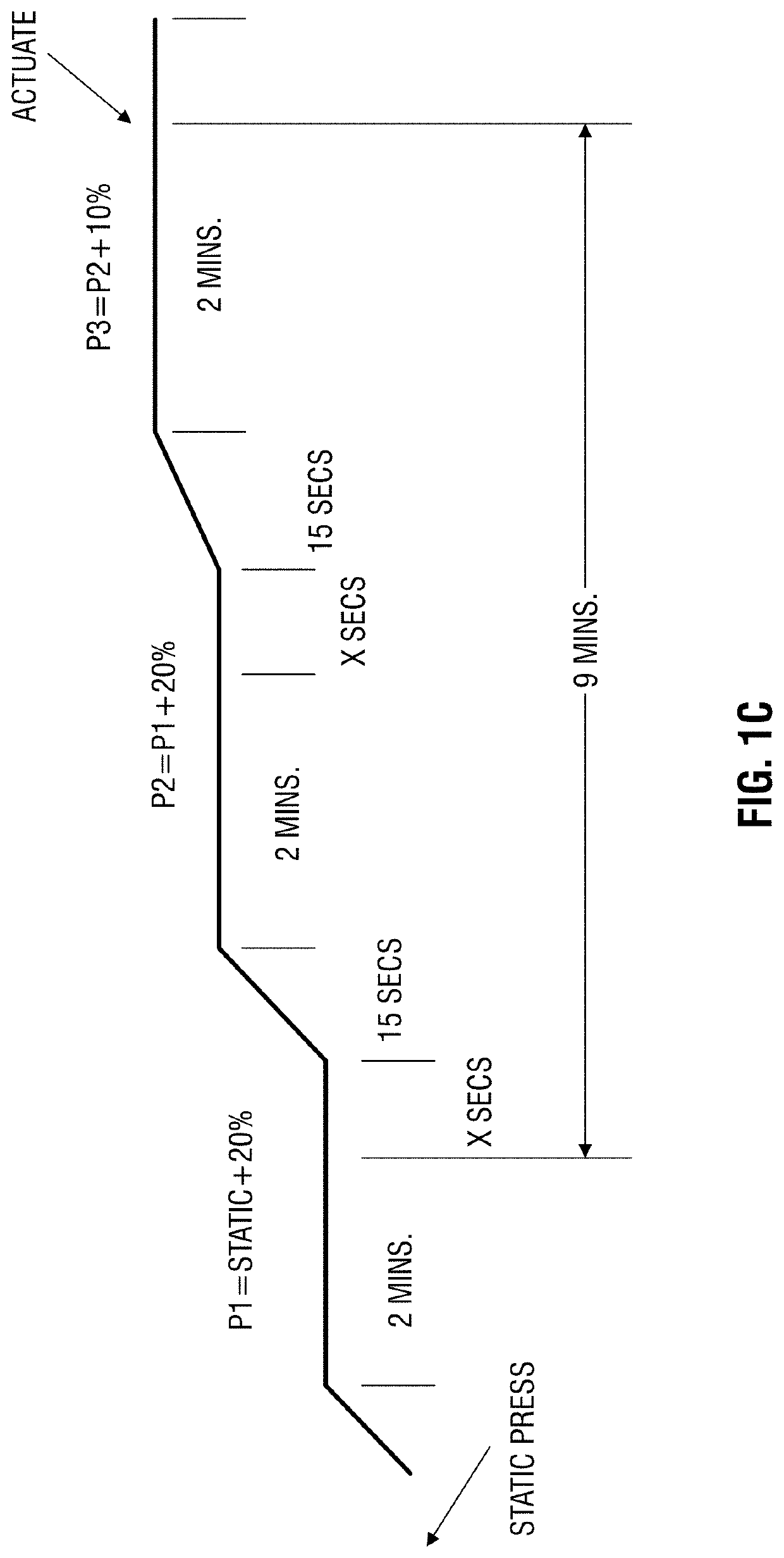 Downhole electronic triggering and actuation mechanism