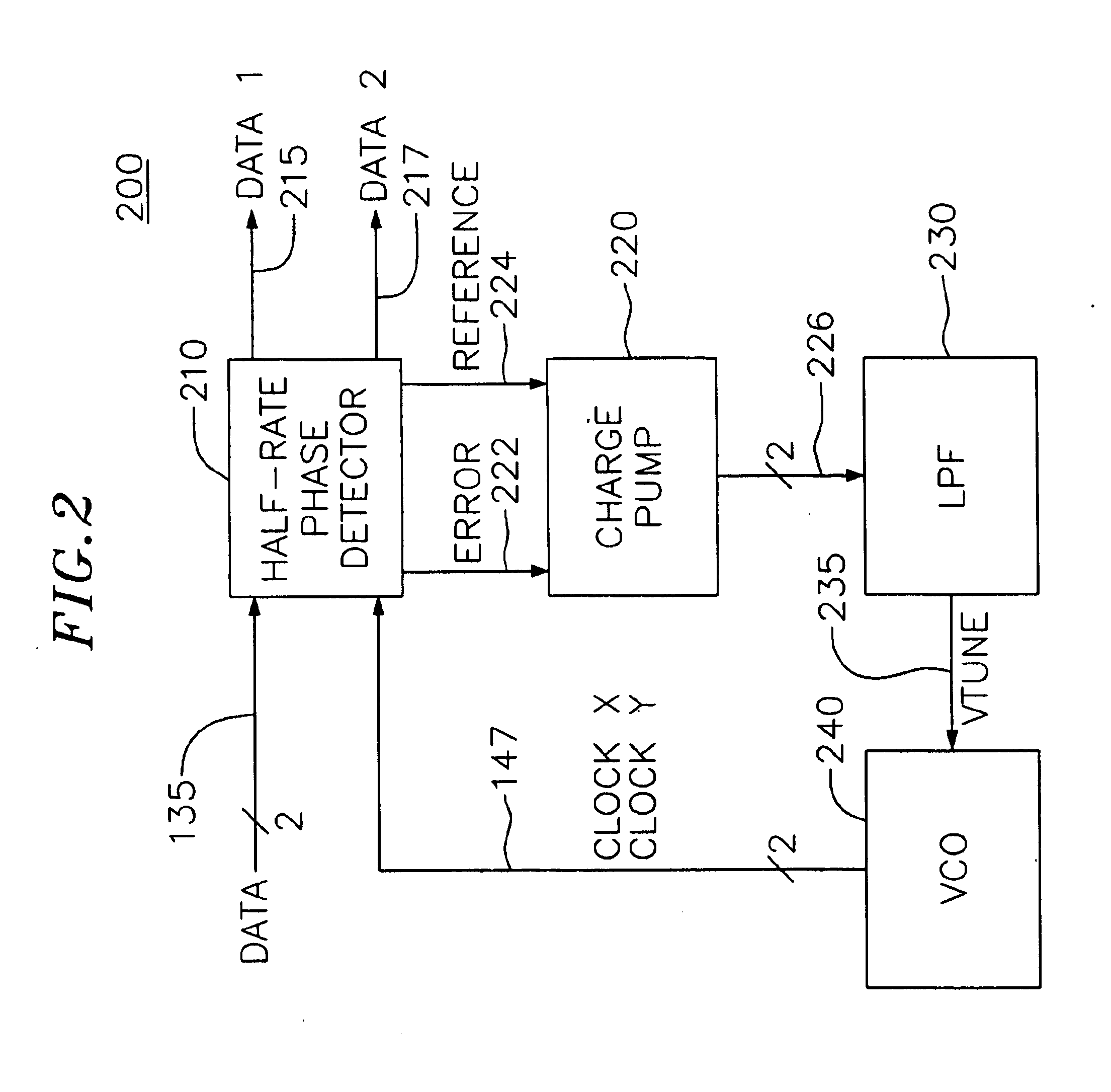 Linear half-rate phase detector and clock and data recovery circuit