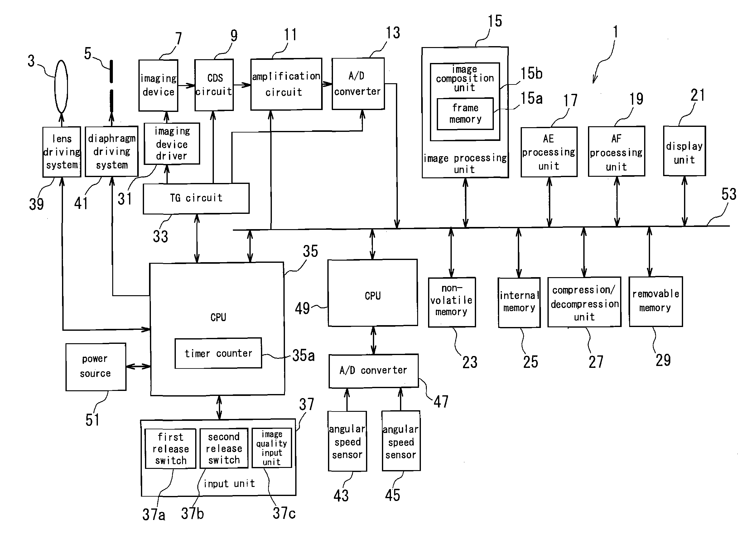 Imaging apparatus and imaging method - Eureka | Patsnap