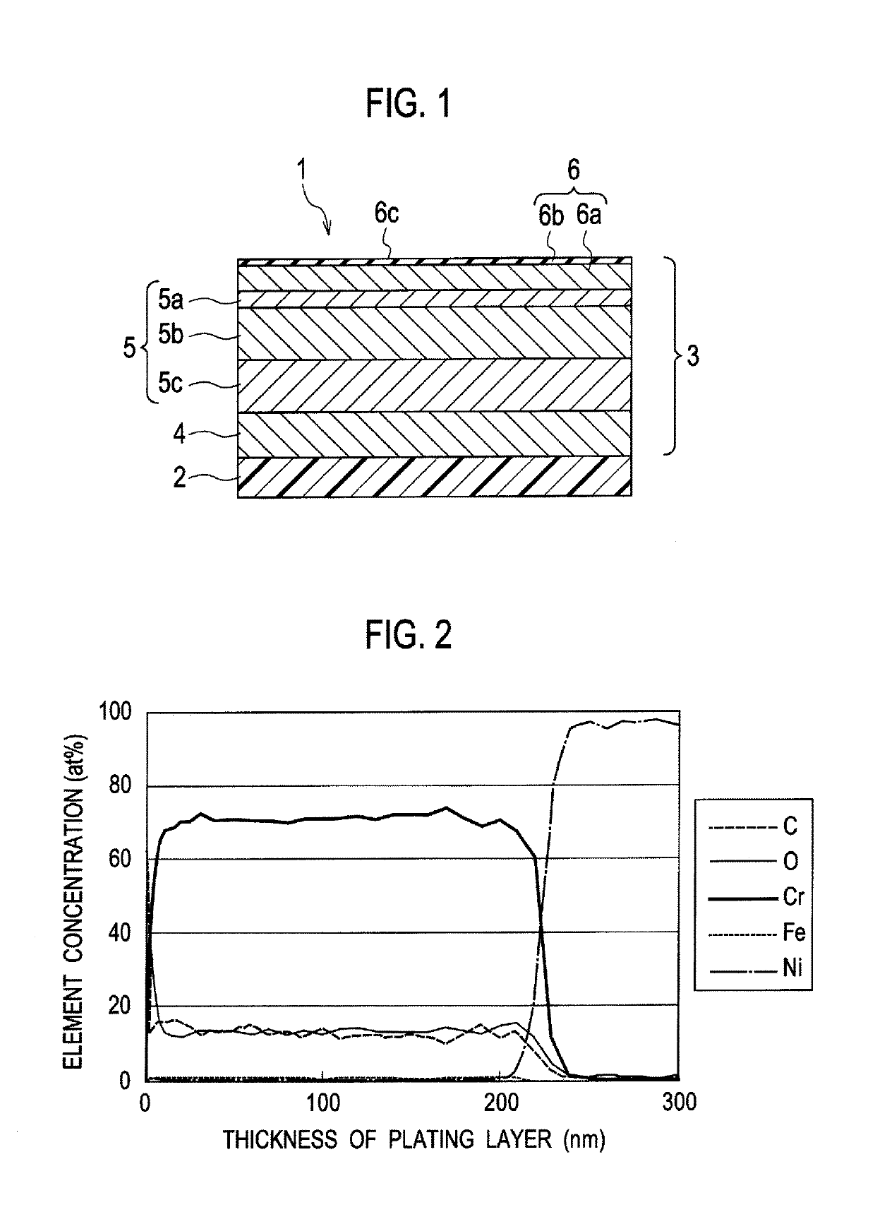 Chrome-plated part and manufacturing method of the same
