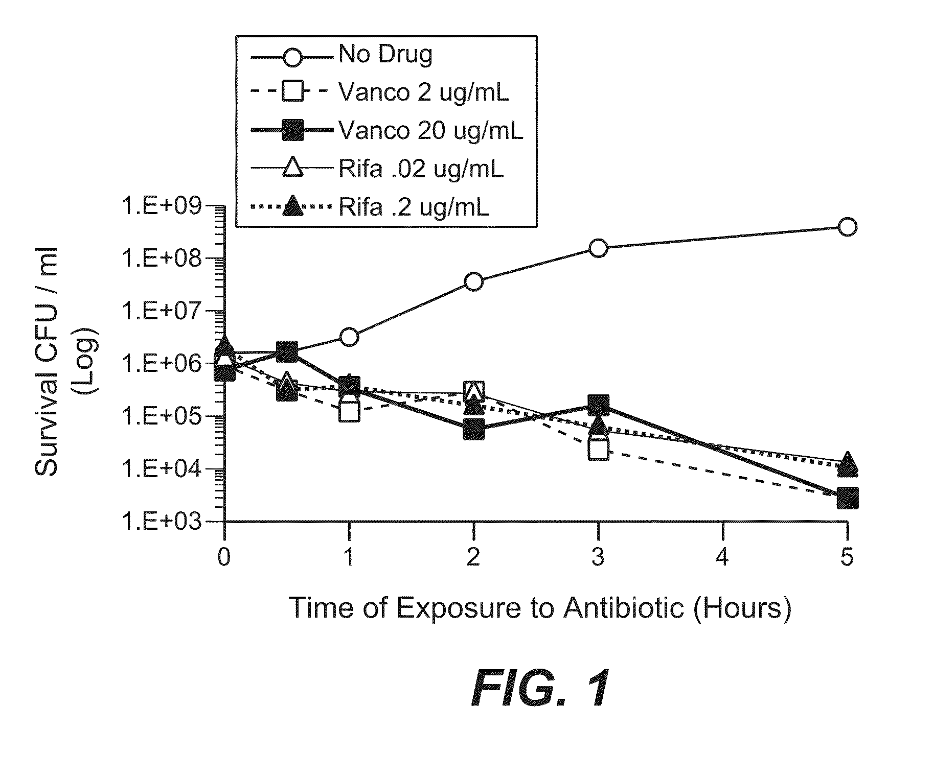Anti-wall teichoic antibodies and conjugates