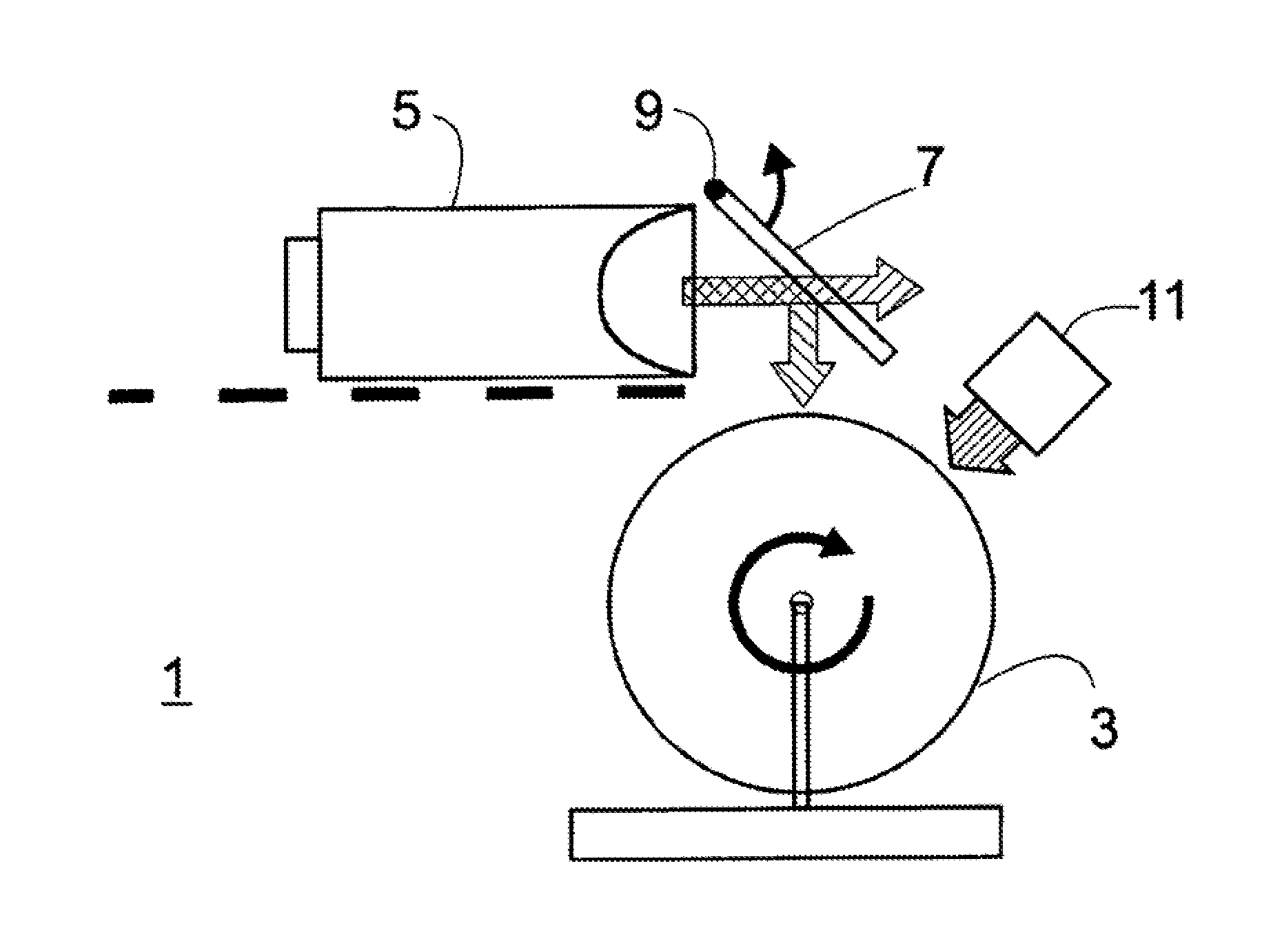 UV irradiation apparatus with an additional monochromatic radiation source