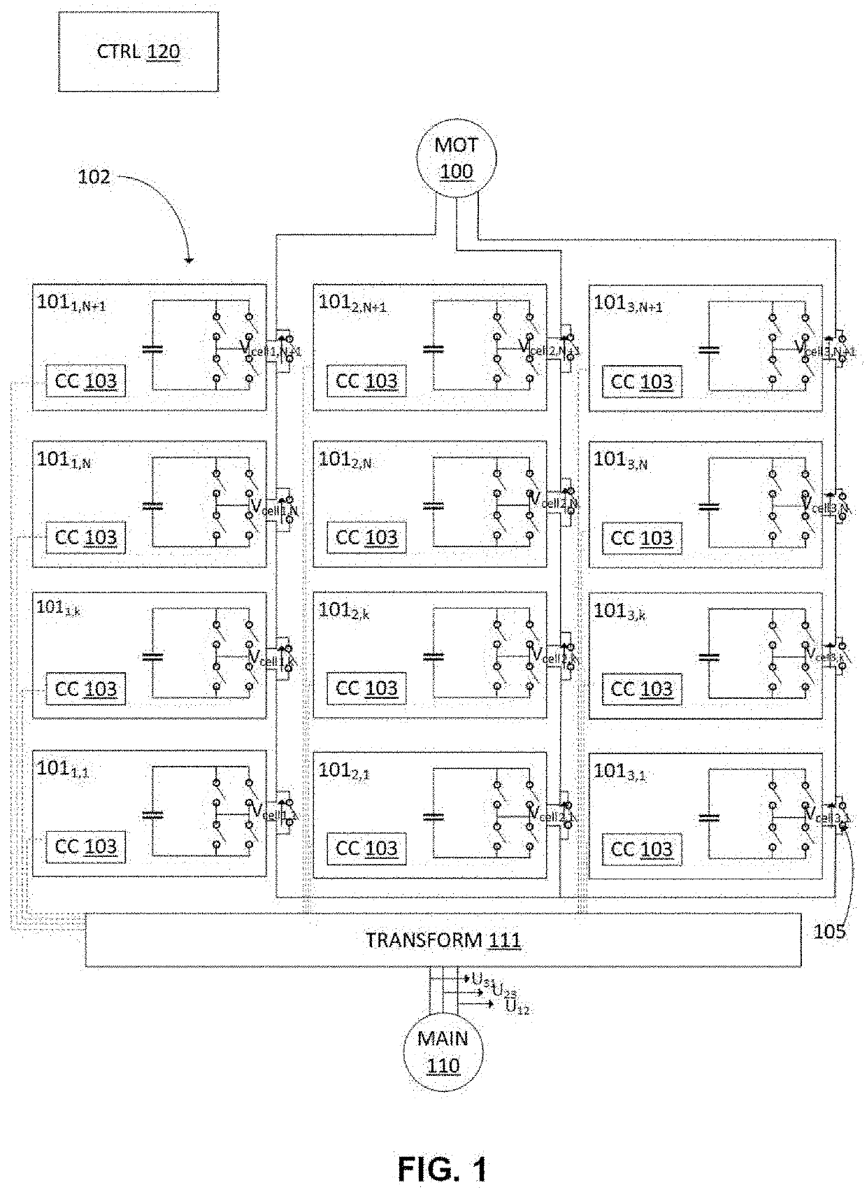Management of the number of active power cells of a variable speed drive