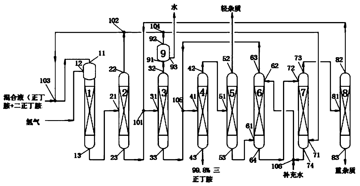 Method and device for producing high-purity tri-n-butylamine