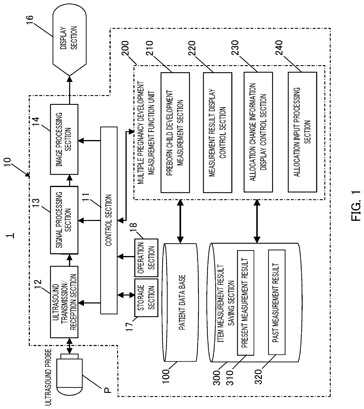 Ultrasound diagnostic apparatus and non-transitory computer-readable recording medium storing control program therein