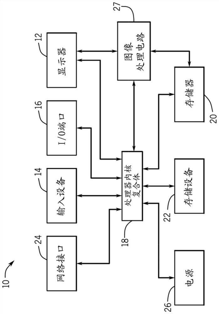 Pixel contrast control systems and methods