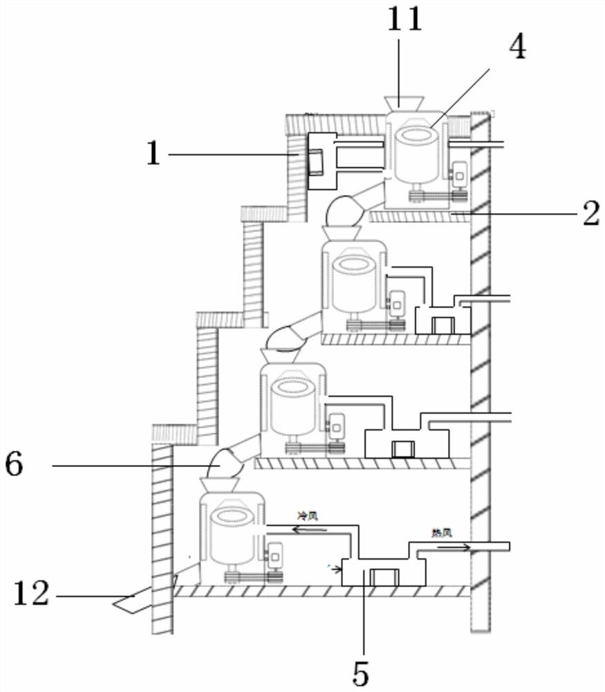 Assembly line type integrated flexible germ-remaining rice milling equipment