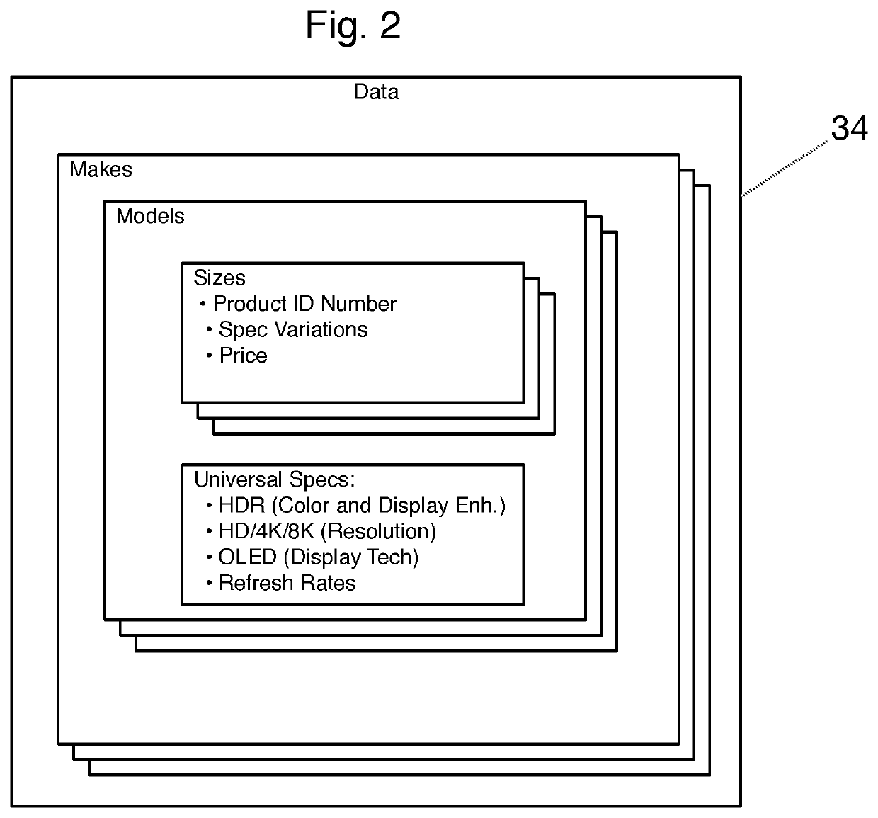 Multiple-Sized Display Presentation System and Apparatus