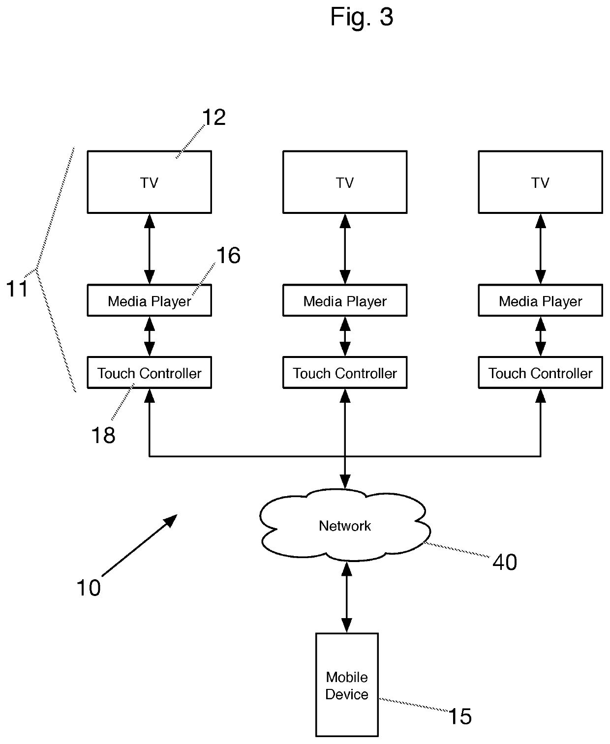 Multiple-Sized Display Presentation System and Apparatus