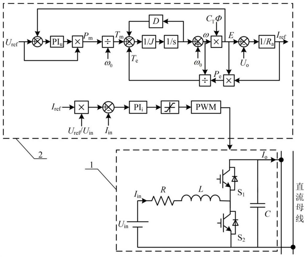 Direct-current micro-grid communication-free current sharing method based on virtual generator