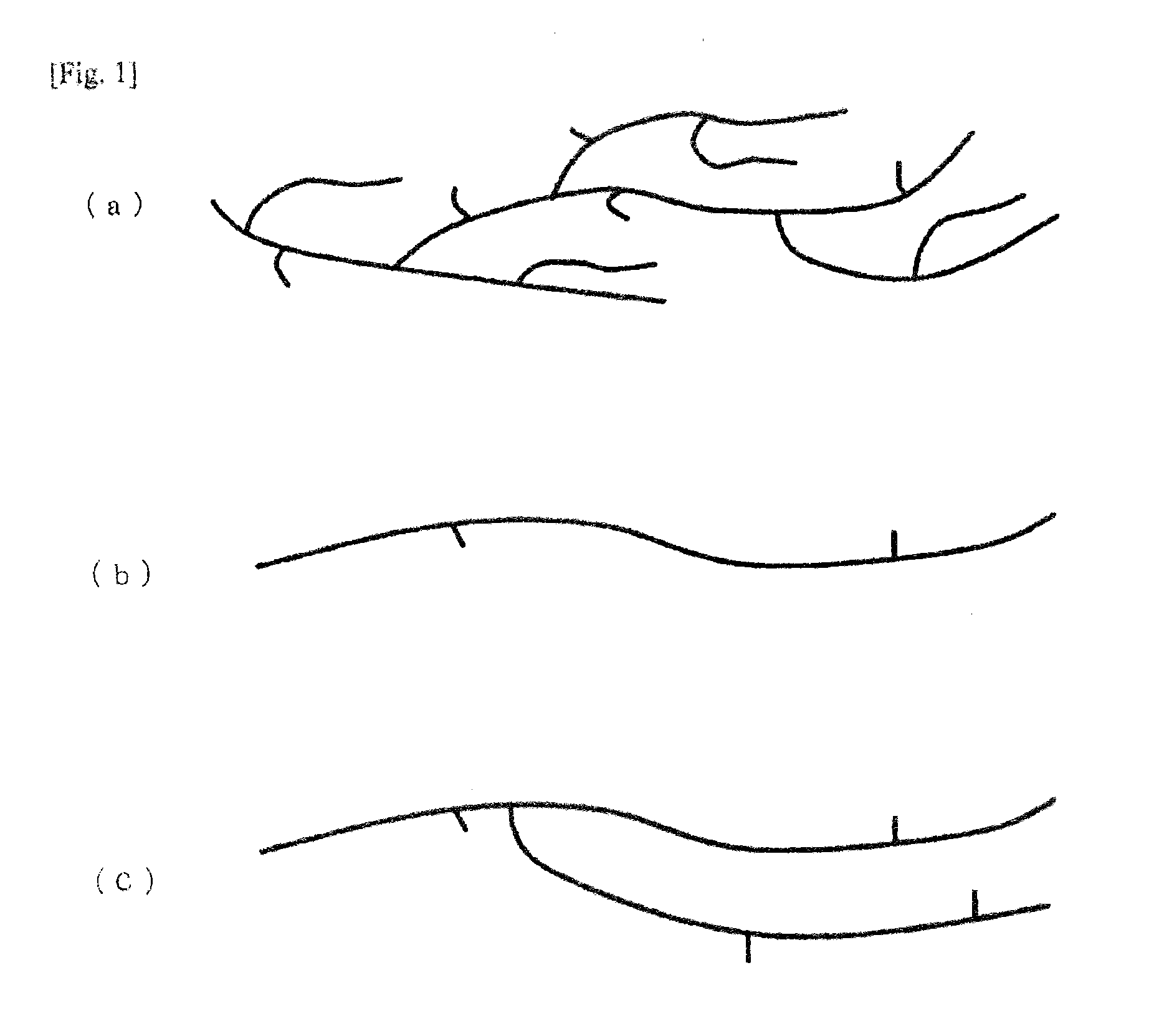 Polar group-containing olefin copolymer, multinary polar olefin copolymer, olefin resin composition, and adhesive material, laminate, and other application products using same