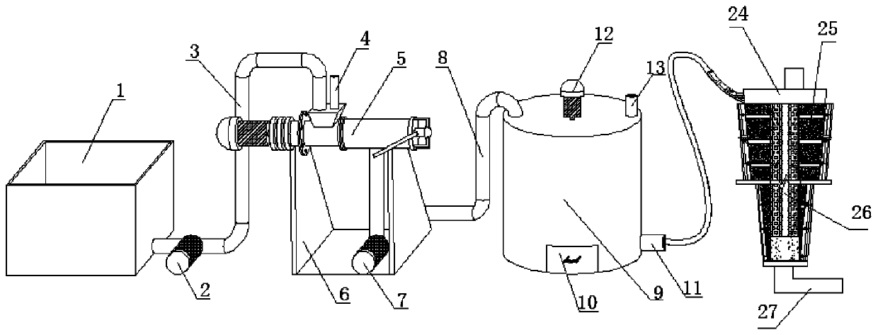 Integrated sewage treatment device for livestock and poultry excrement