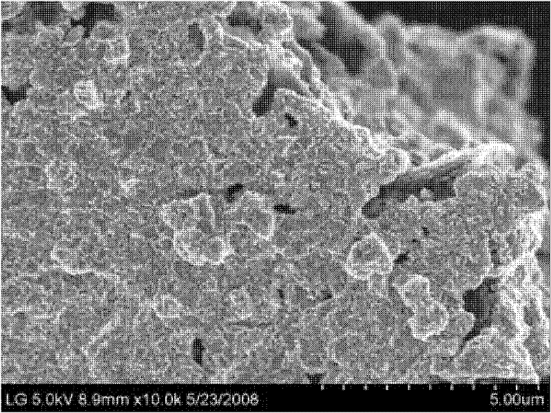 Method for preparing carbon particles/copper composite materials