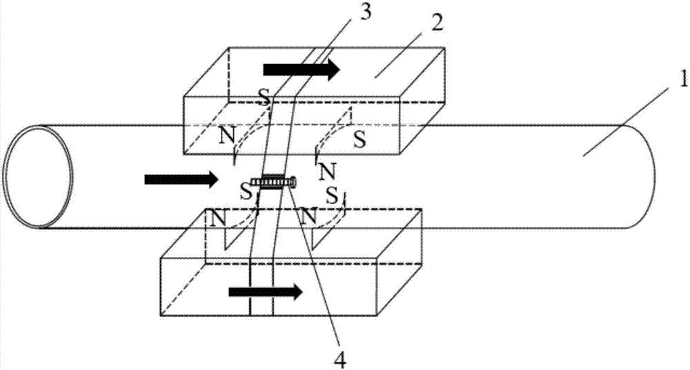 External irrigation magnetized-water device