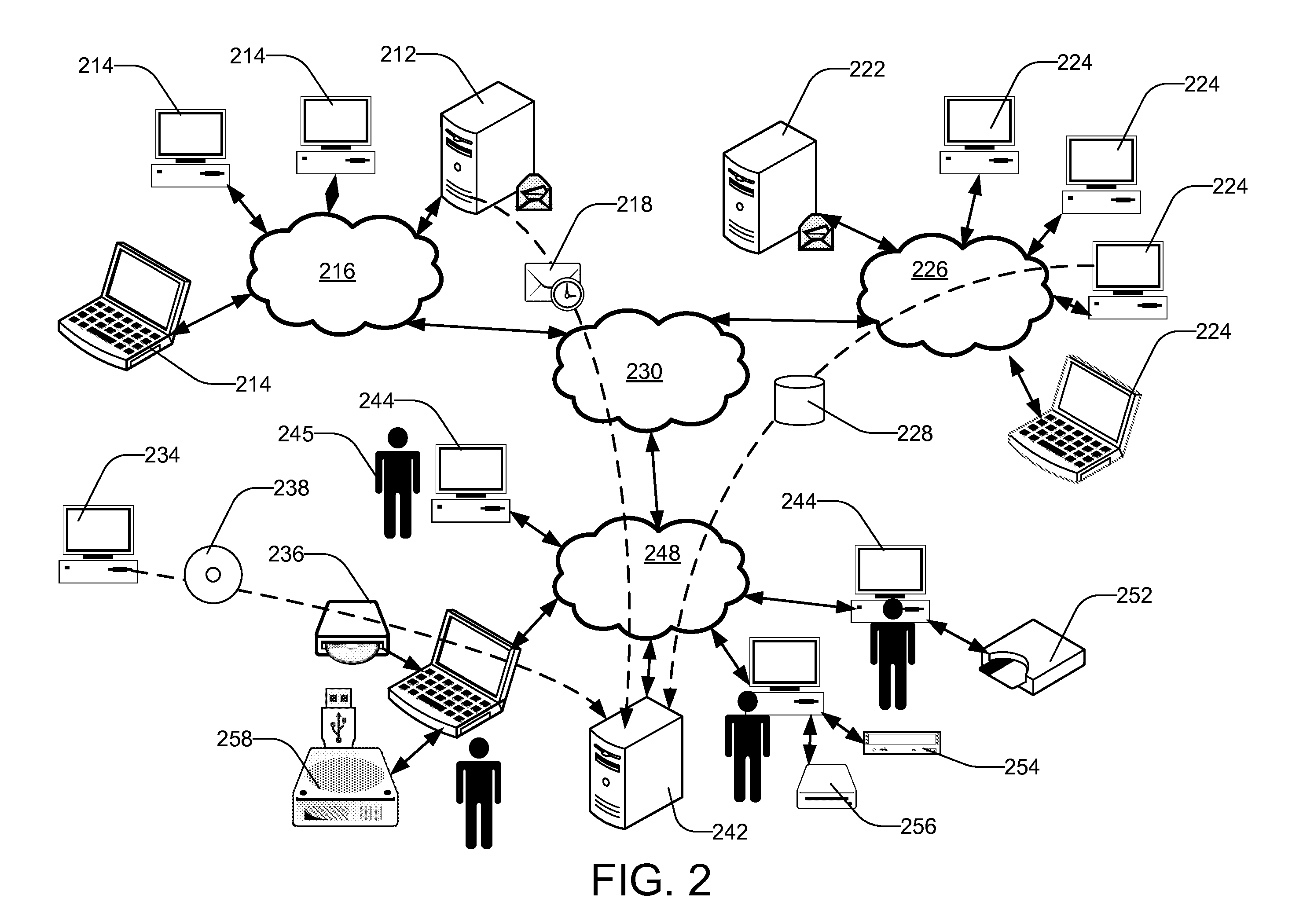 System and method for digital evidence analysis and authentication