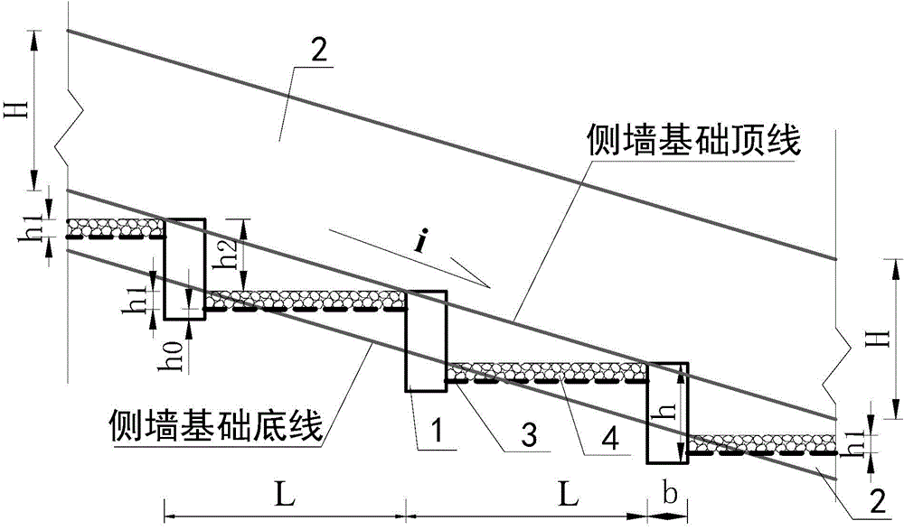 Debris flow drainage channel of steel cable net bottom protection type and its application and construction method