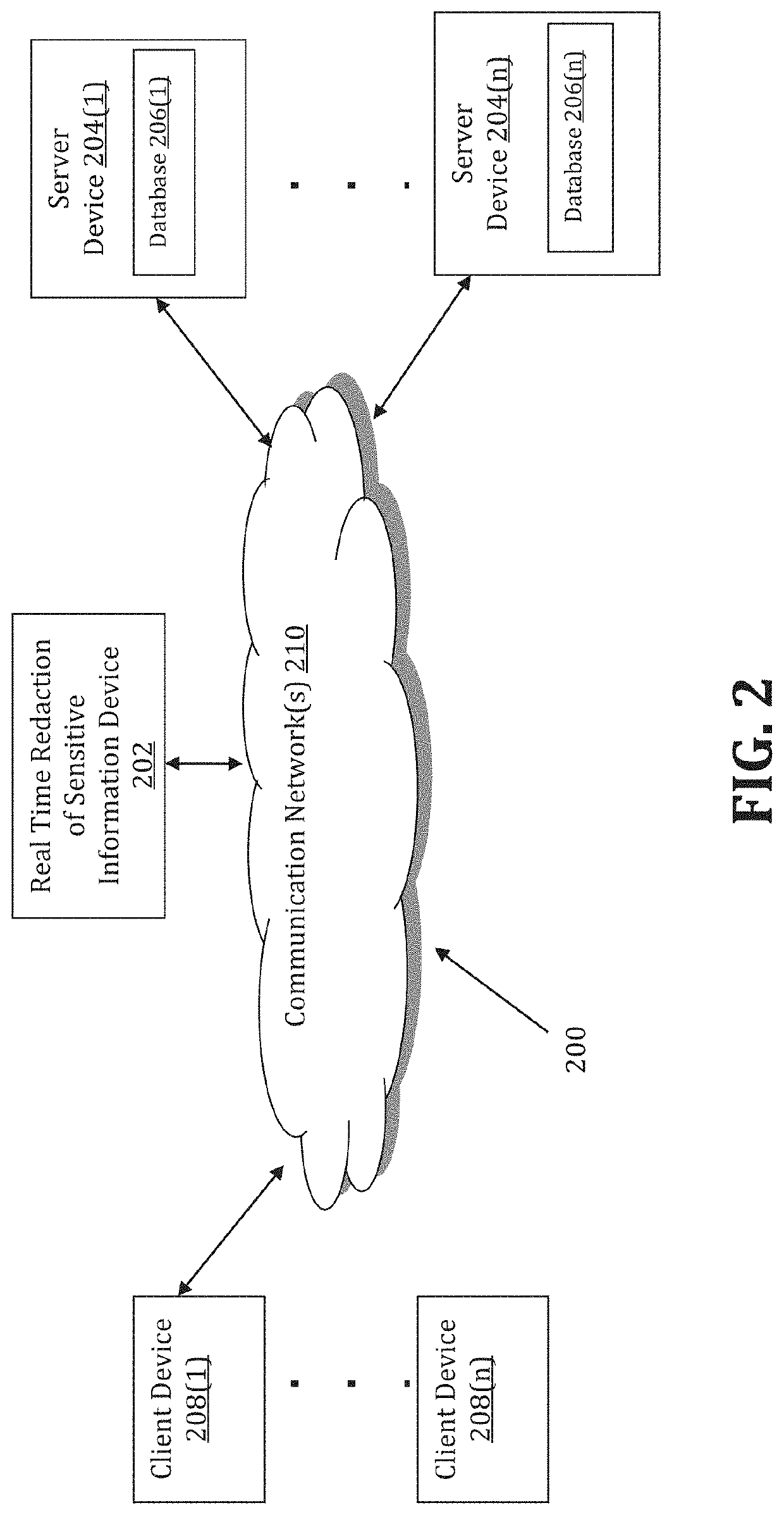 Method for real-time redaction of sensitive information from audio stream