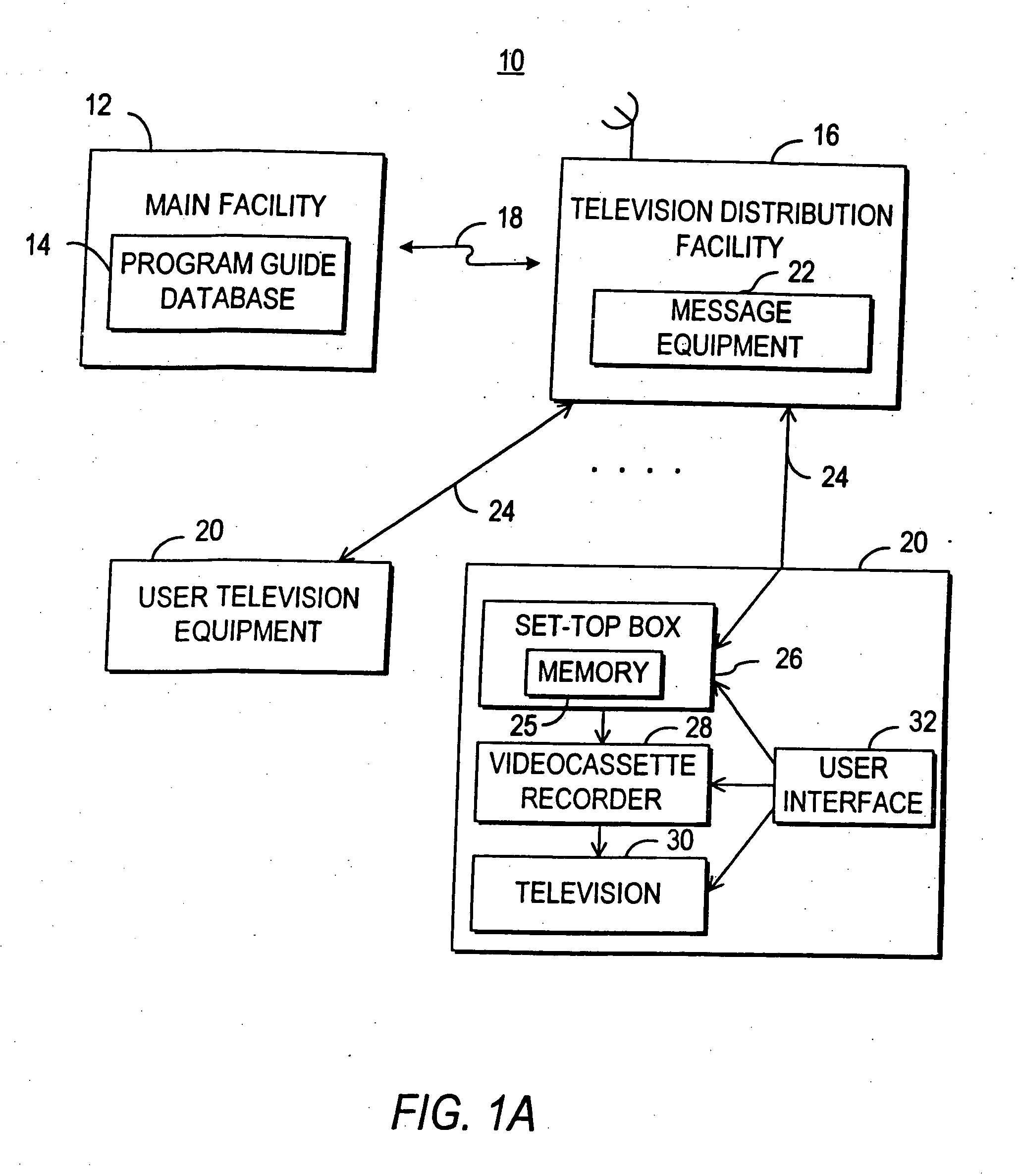 Television message system