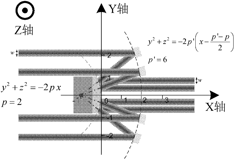 Cassegrain type light beam synthesizer with high duty ratio