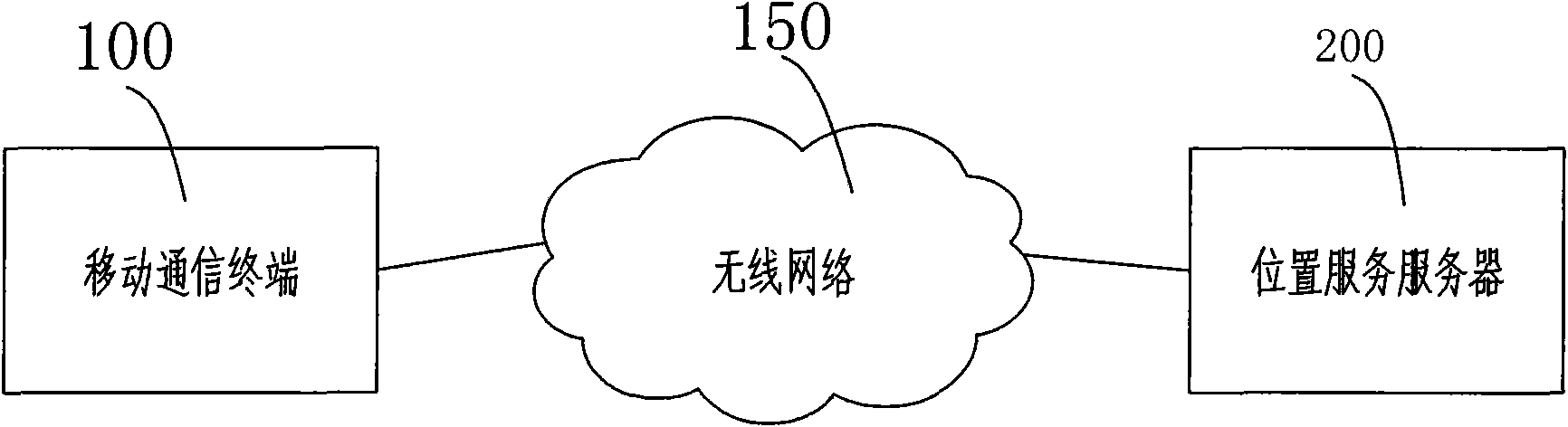Terminal service method for providing geographic information tags for digital photos