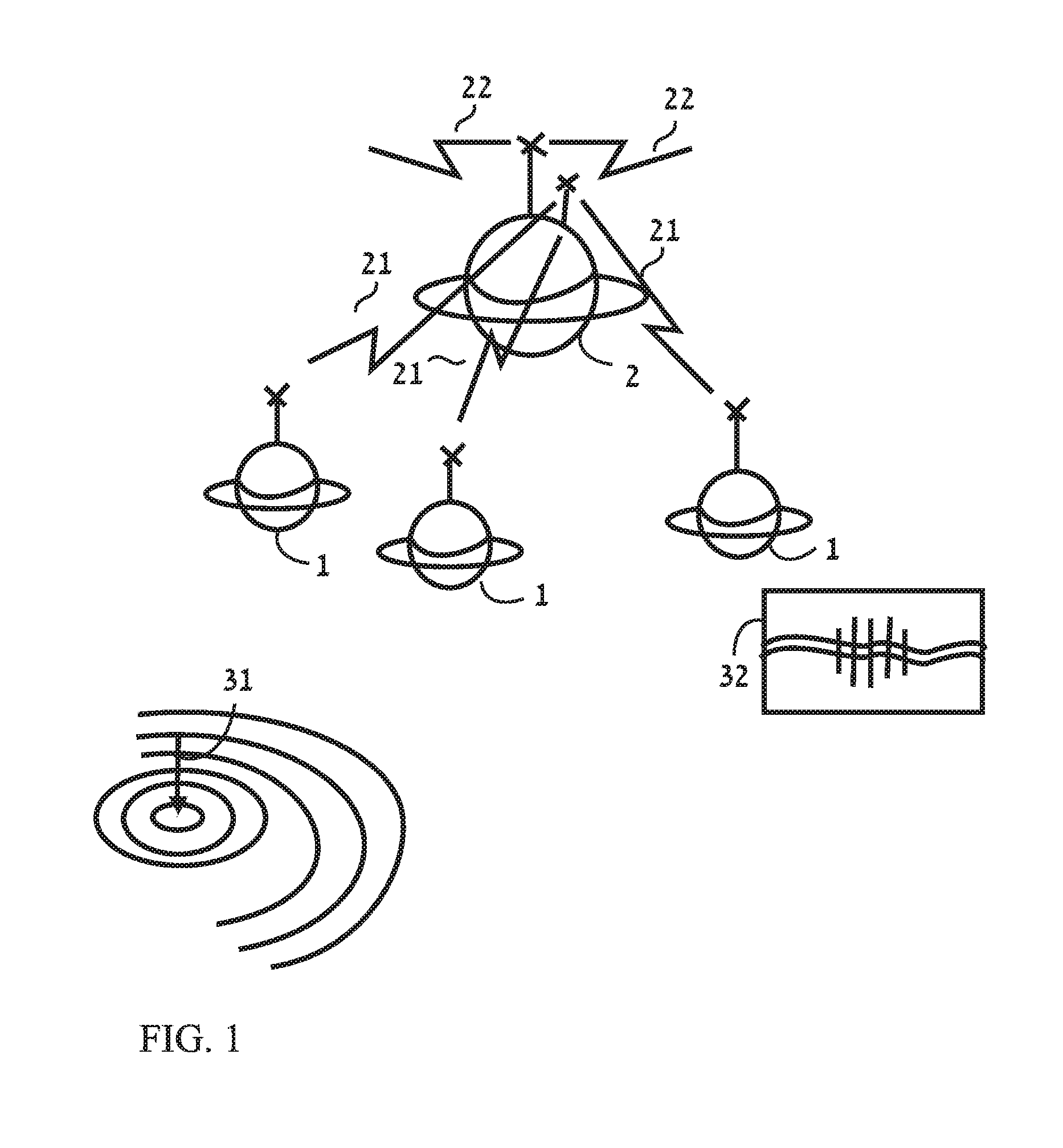 Wireless communications method