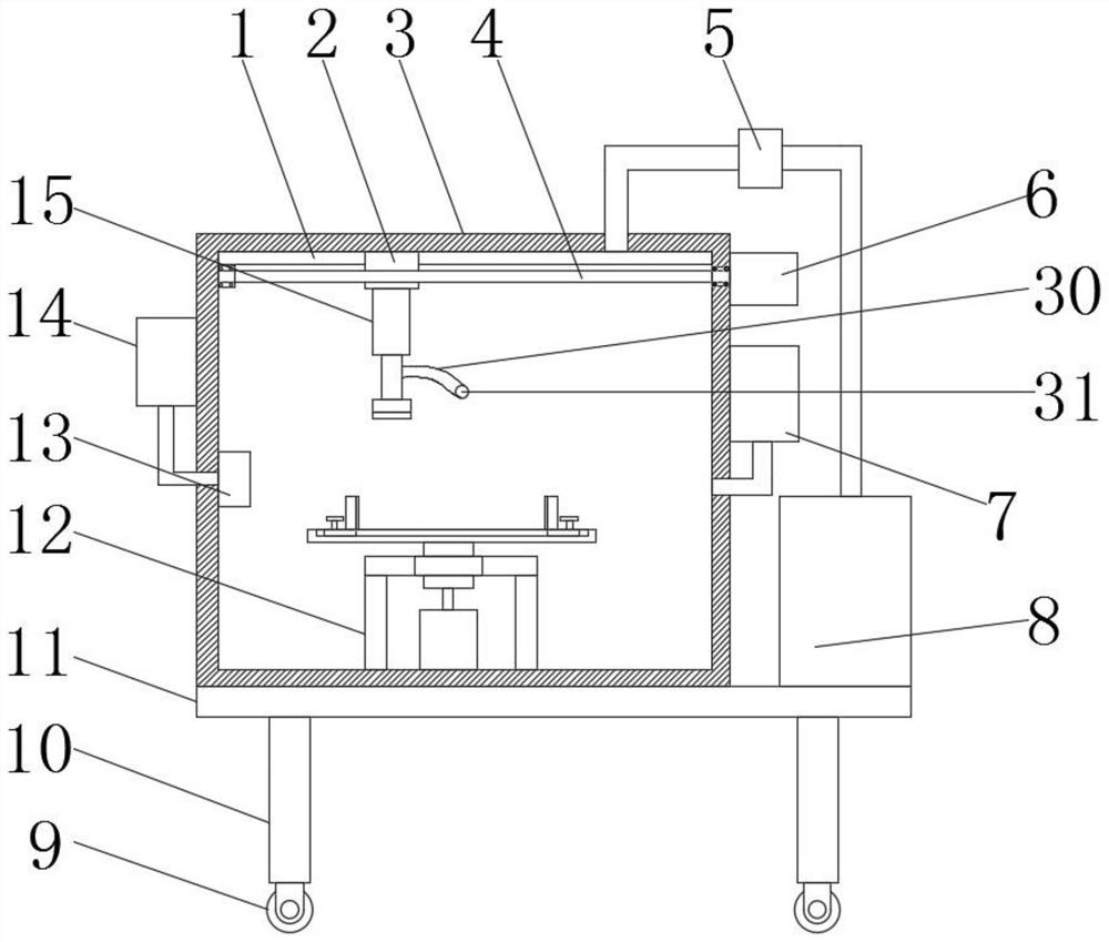 Instrument cleaning and drying equipment capable of being controlled at any time