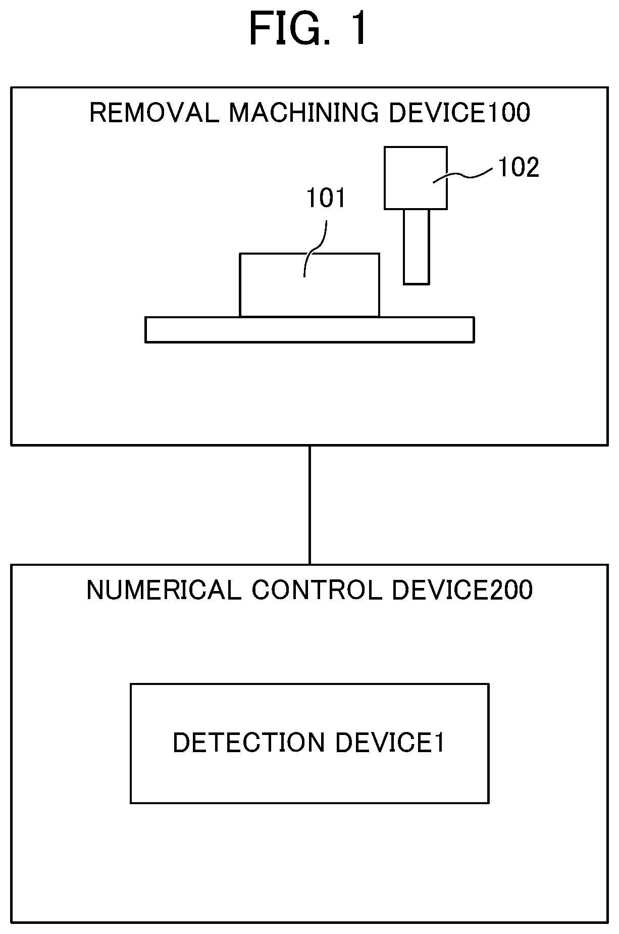 Detection device and storage medium storing a program