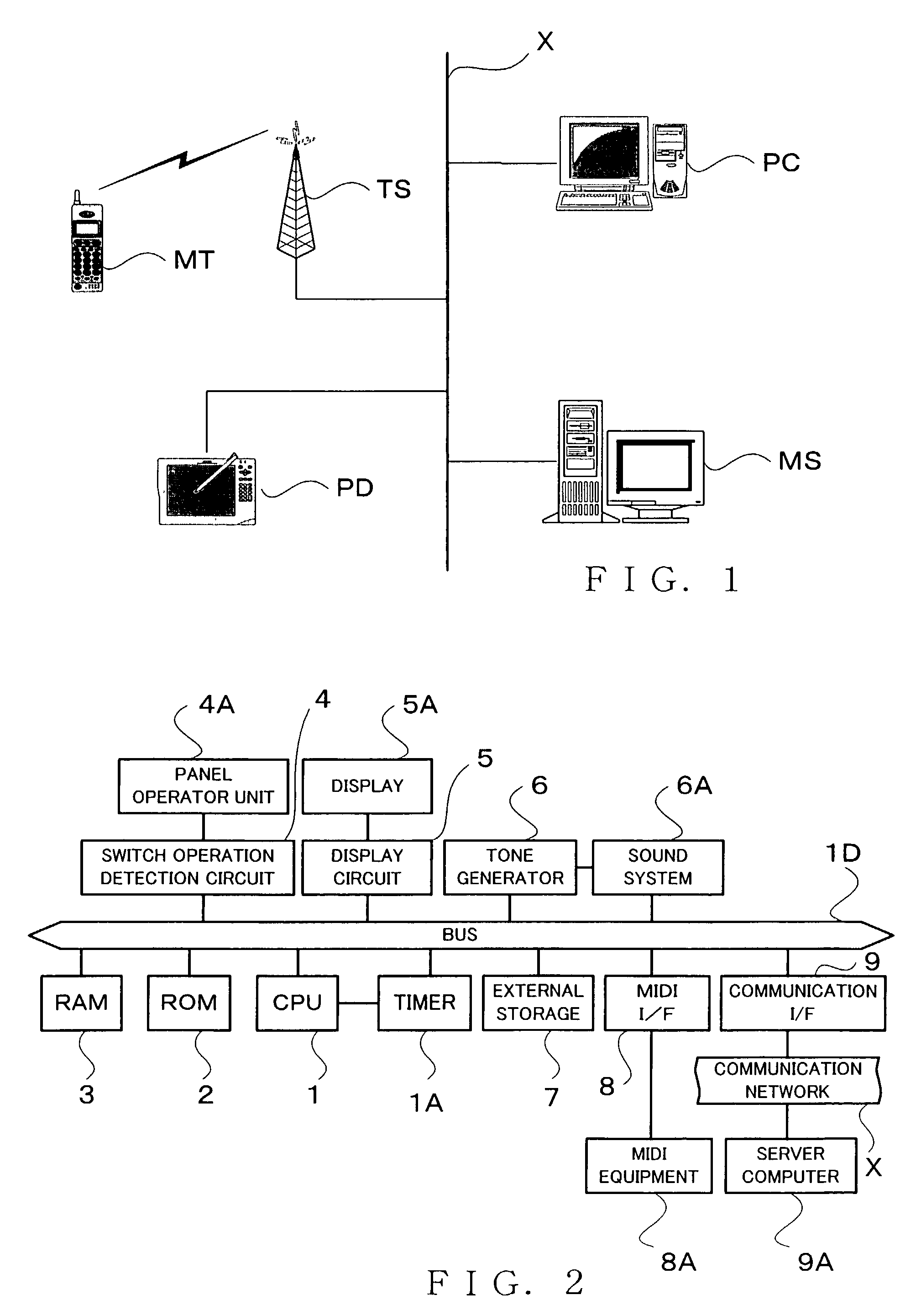 Apparatus and method for adding music content to visual content delivered via communication network