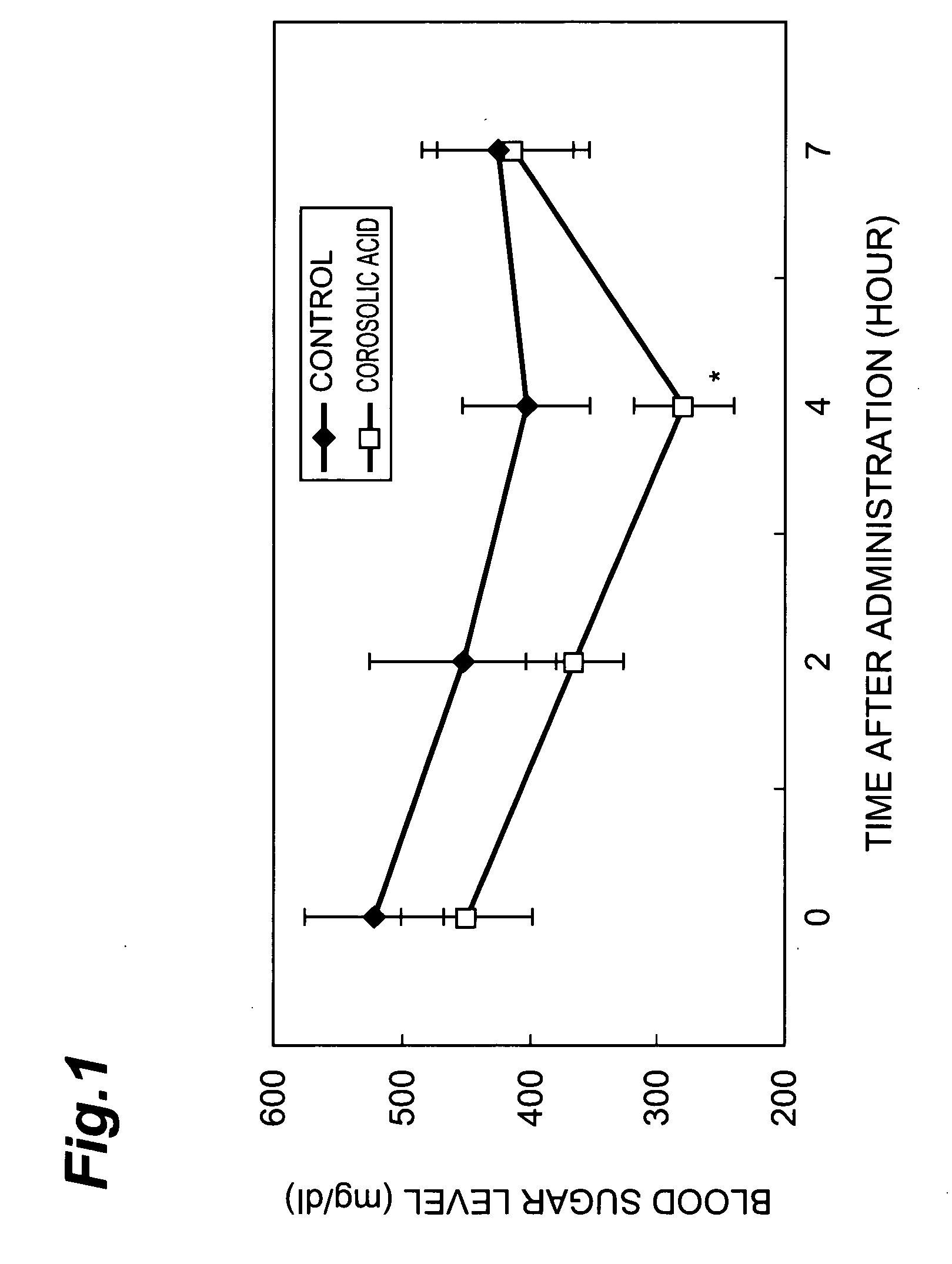 Additive for food and beverage, pharmaceutical composition, GLUT4 translocator, and method for translocating GLUT4