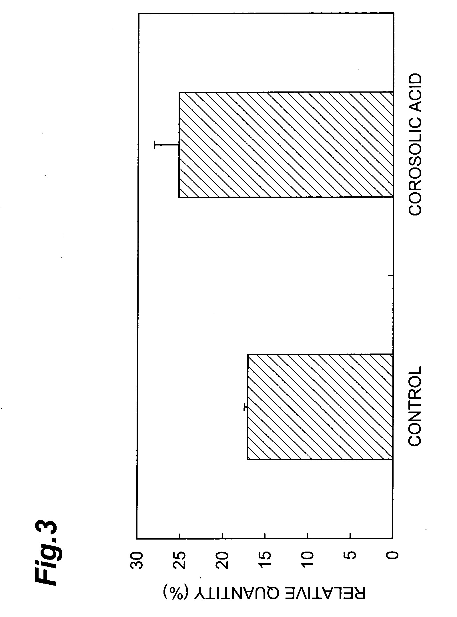 Additive for food and beverage, pharmaceutical composition, GLUT4 translocator, and method for translocating GLUT4