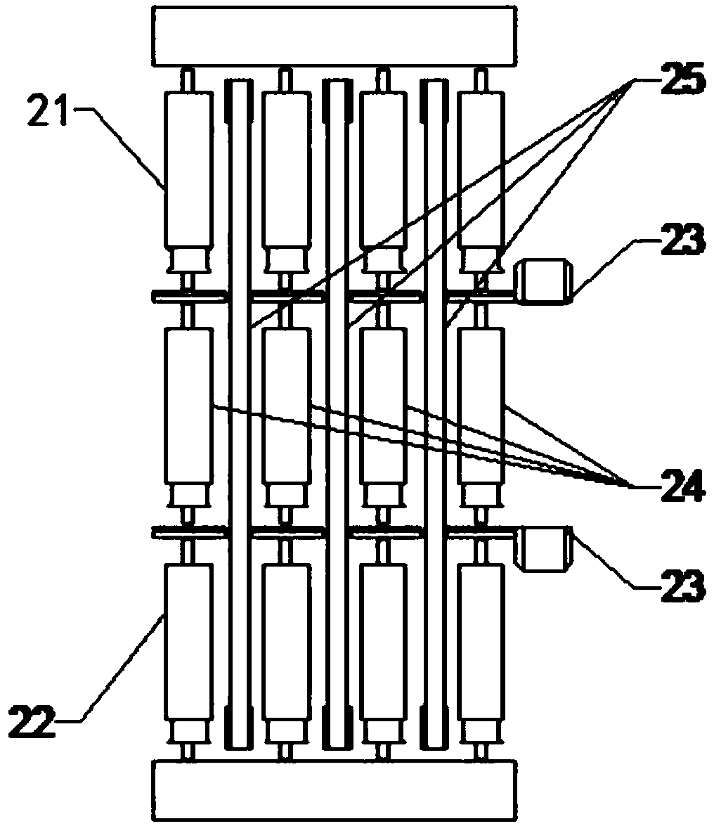 A material transfer method in the production process of a venous compounding room