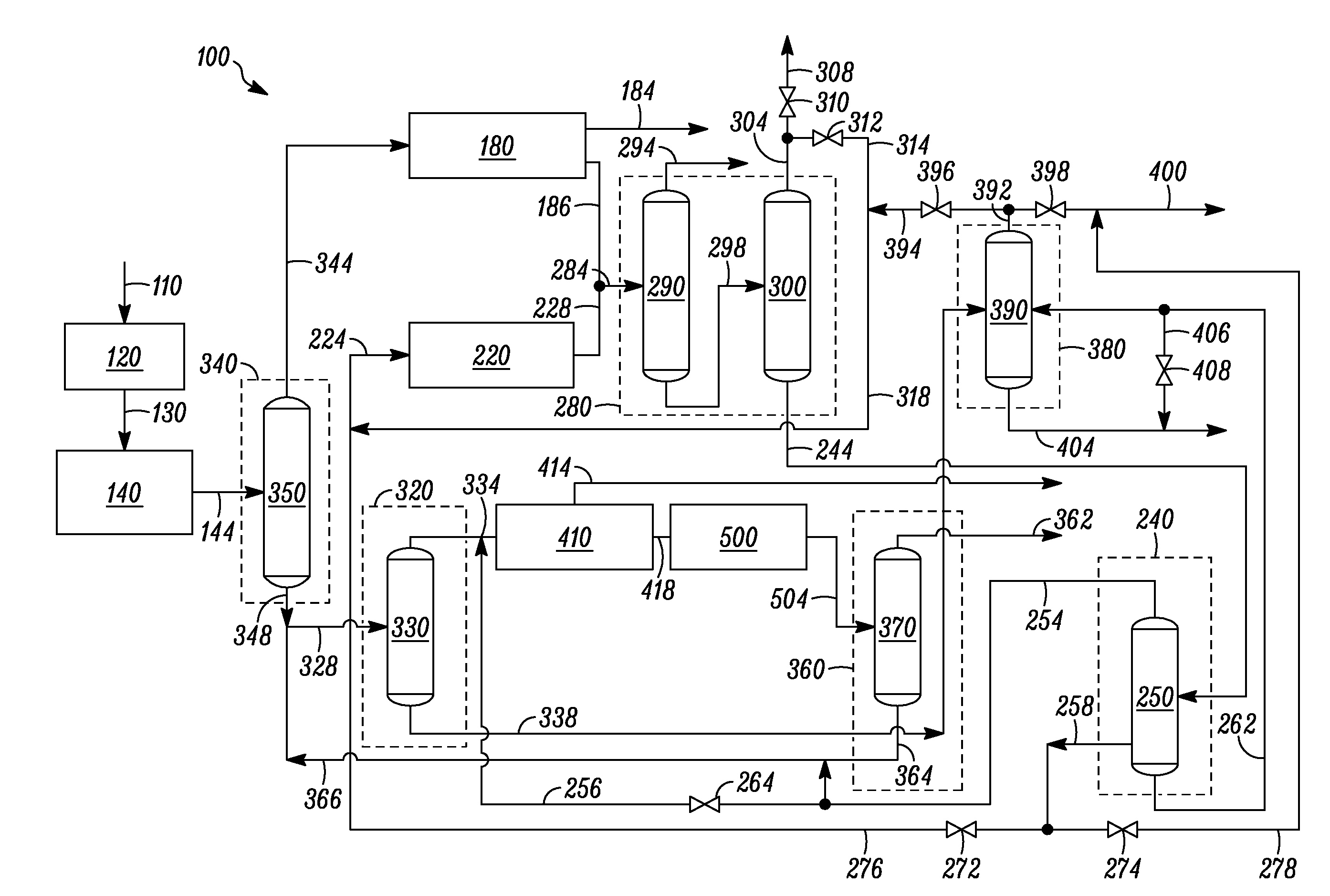 Method of altering a feed to a reaction zone