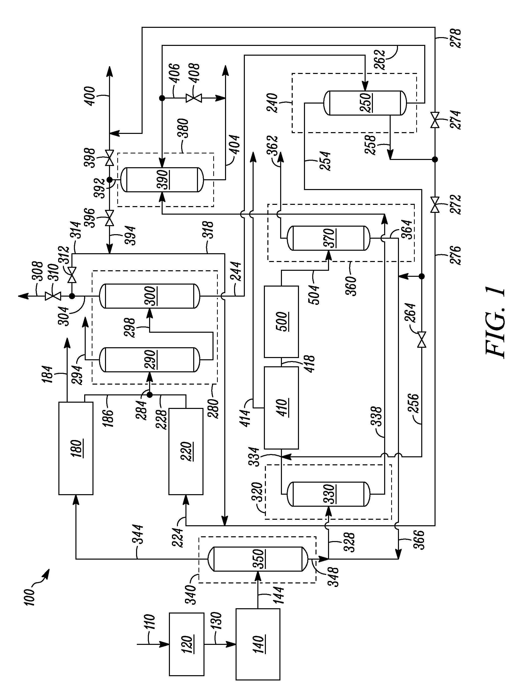 Method of altering a feed to a reaction zone