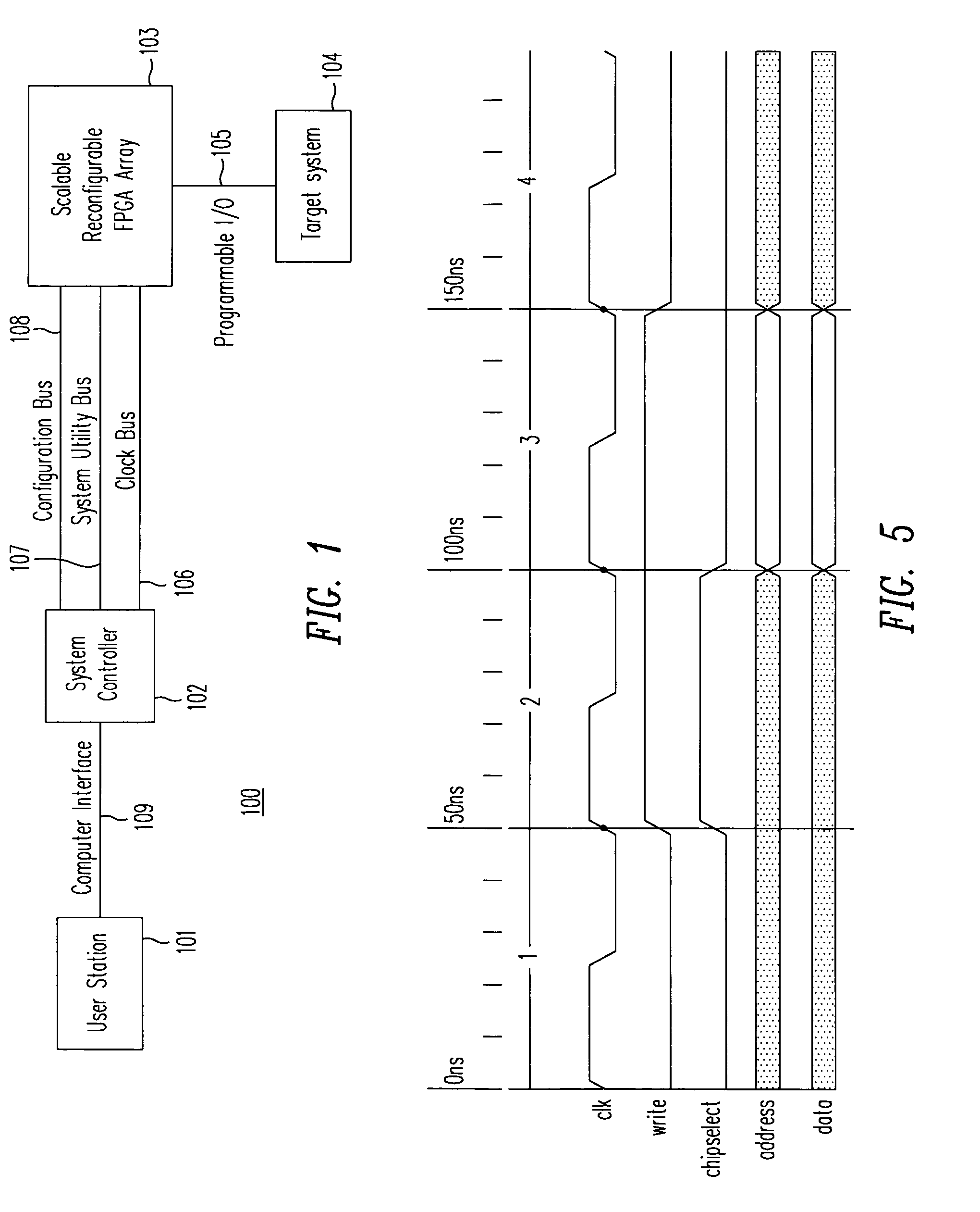 Scalable reconfigurable prototyping system and method